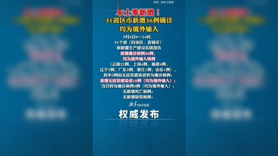【31省份新增15例无症状感染者涉16省_31省份新增1例本土无症状】