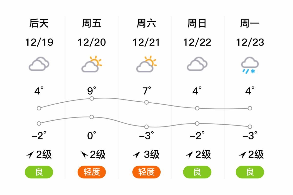 【一张图看懂河南信阳商城县今日最新通报_信阳商城县疫情公布】
