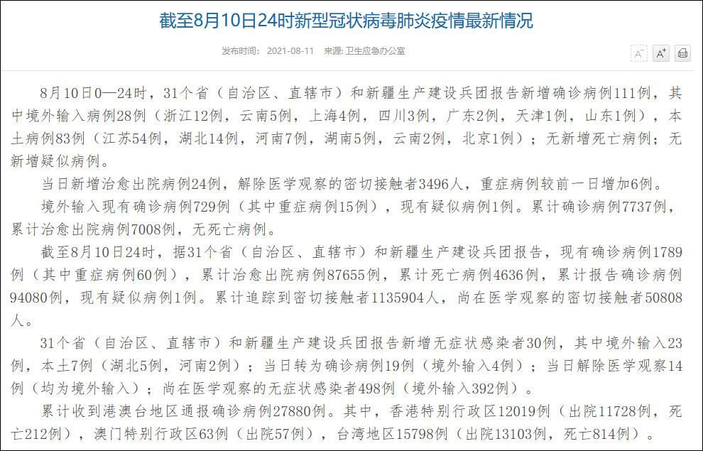 31个省份新增死亡病例6例:全国新增死亡病例