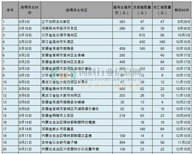 【预计今日永宁县二次疫情回落_永宁县疫情情况】
