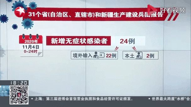 山西太原小店区昨日新增破20_太原小店区确诊