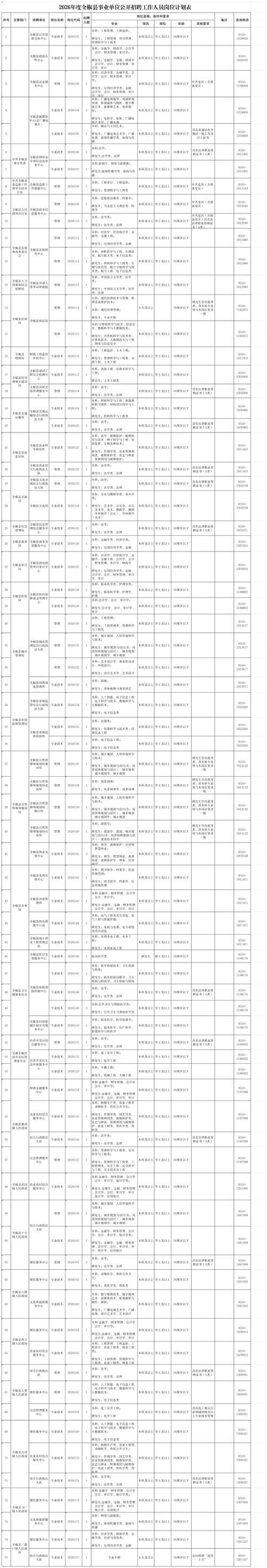 安徽省滁州市全椒县最新通告：所有人员解封(安微省滁州市全椒县)