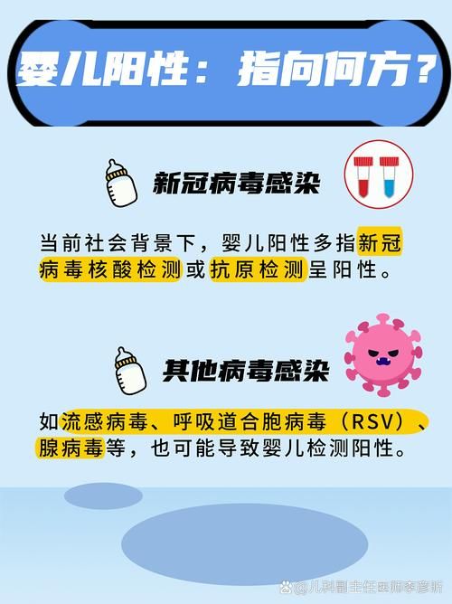 全球新增2例阳性感染者及2例无症状:新增确诊 全球