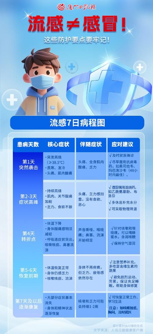 河南平顶山卫东区今日新增感染趋势结束/平顶山出现新型冠状病毒