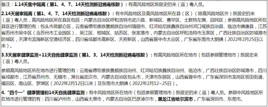 31省新增确诊25例含本土13例:31省新增确诊16例 其中本土2例