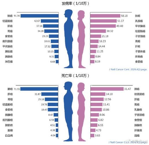 【全球新增11例确诊其中本土16例,全球新增确诊病例统计数据】