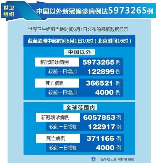 多地新增26例境外输入涉5省市_31省新增6境外输入