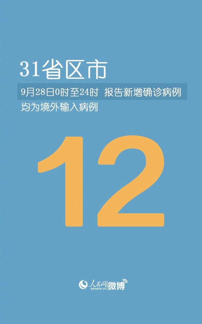 【31省增28例境外输入,31省区市新增28例境外输入】