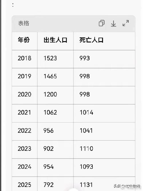 全国新增15例死亡病例涉6省市/全国新增病例死亡人数