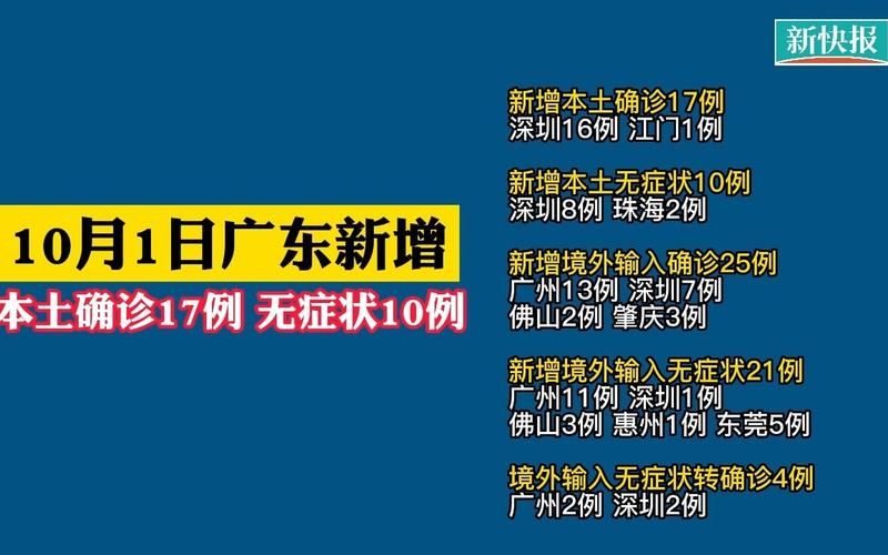 全国新增确诊17例含本土10例:全国新增确诊757例