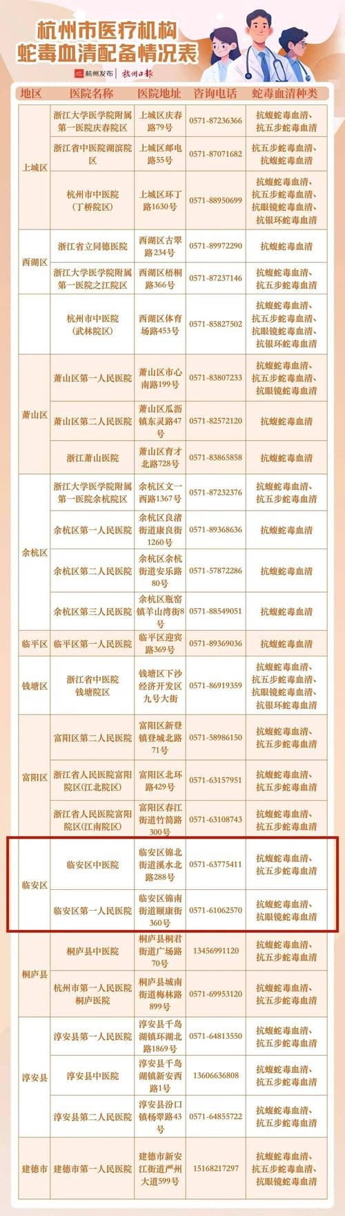 临安区疫情足不出户最新消息(临安情况)