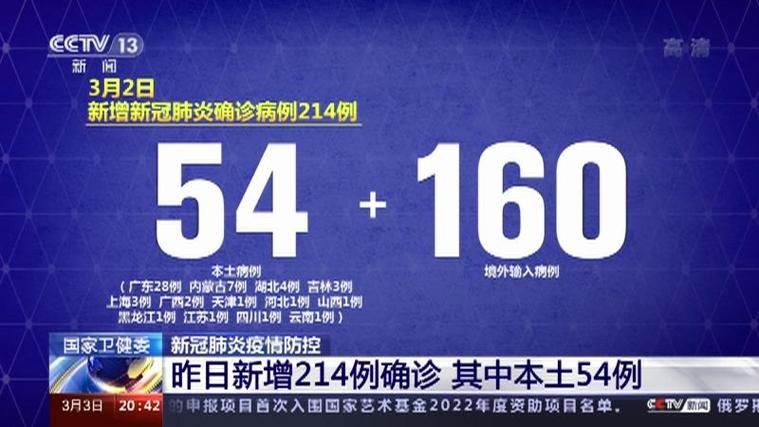 四川成都新都区昨日新增感染趋势结束:成都新都区疫情今天最新消息