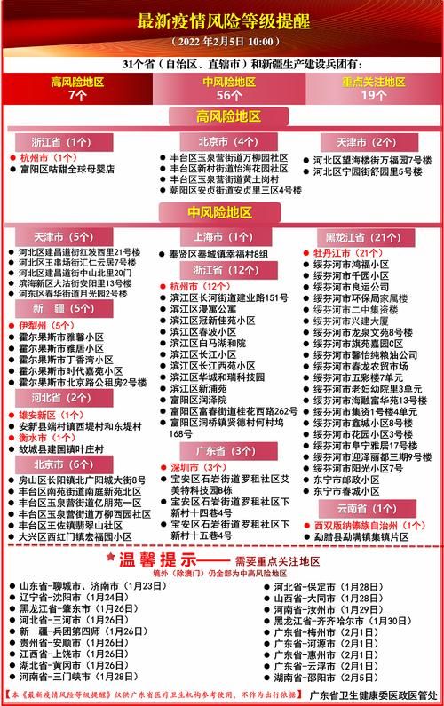 多地新增6例死亡病例涉26省市(新增死亡2例是哪里)