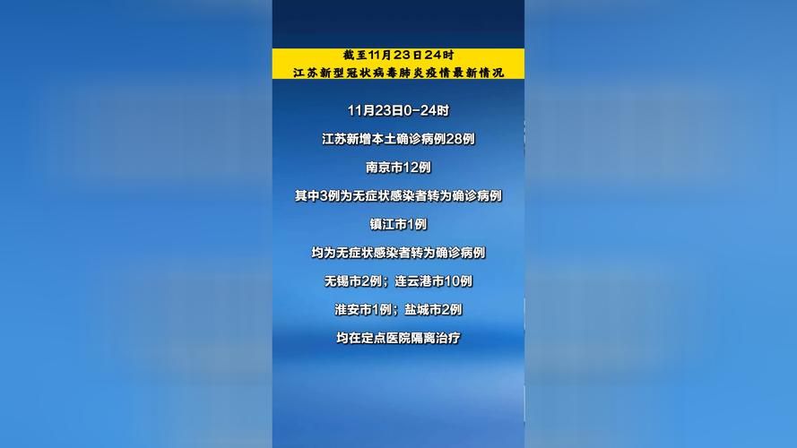北京市房山区新增23例死亡病例及12例无症状_北京房山新增确诊病例
