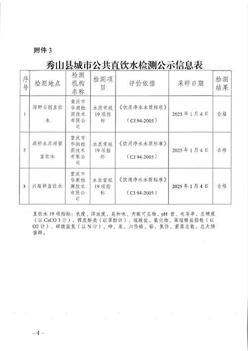 竞秀区今冬无新增核酸阳性_竞秀区防疫通知