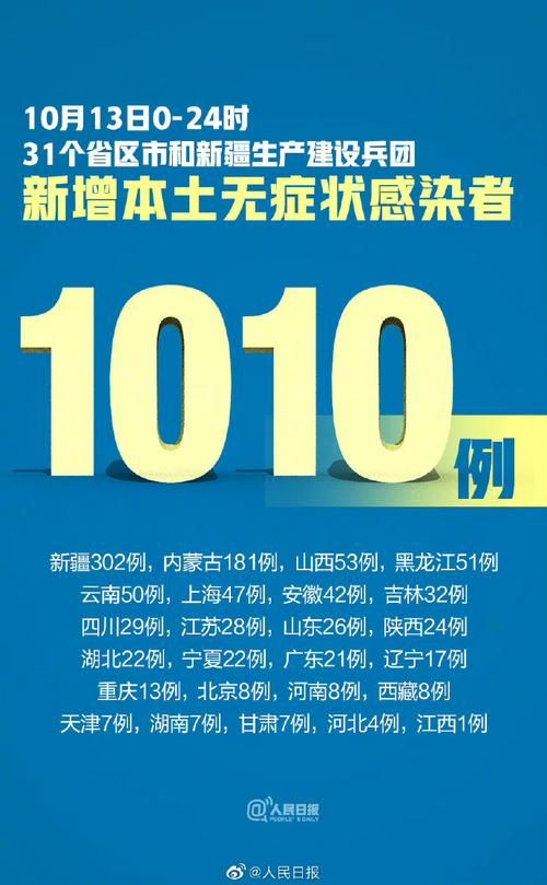 全国新增19例确诊其中本土10例_全国新增确诊16例本土2例