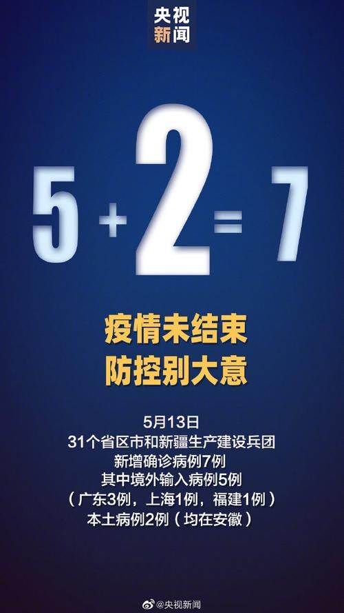 31省份新增本土确诊7例(31省份新增本土确诊83例)