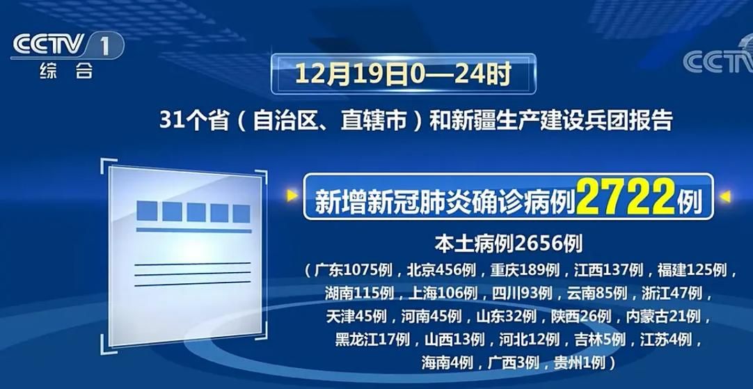 咸阳市疫情足不出户最新消息_咸阳市新冠肺炎疫情