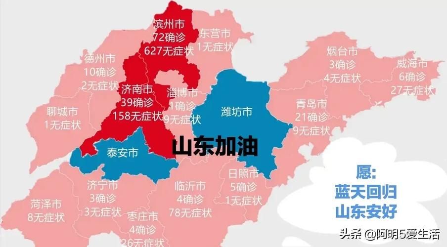 山东省淄博市周村区近期无新增无症状感染者_淄博周村疫情
