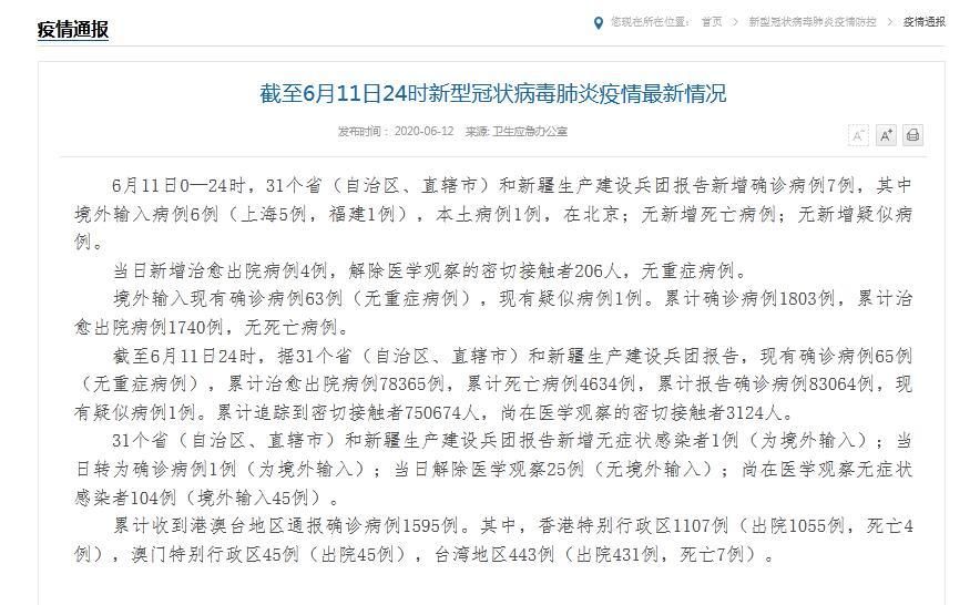 【6地新增确诊6例均为境外输入,31省新增确诊6例 境外】