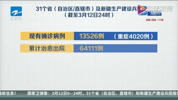 【10地昨日最新疫情数据_疫情最新数据消息昨日新增多少】