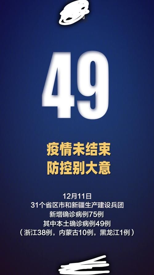 四川自贡富顺县近1天无新增本土确诊/四川自贡富顺县近1天无新增本土确诊病例