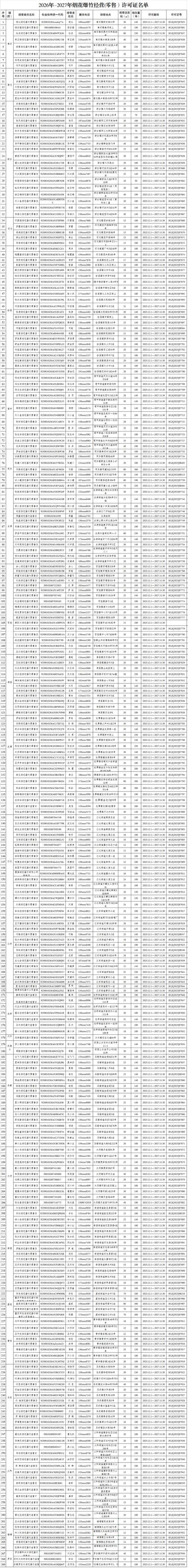 【綦江区今日新增境外输入17例,綦江最新】