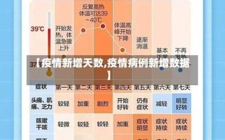 今冬疫情有望4月2日结束(国内疫情今年冬季再爆发吗?)