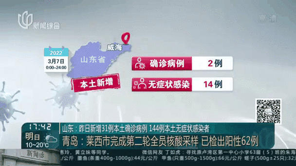 31省份新增21例阳性感染者涉24省_31省新增确诊21例