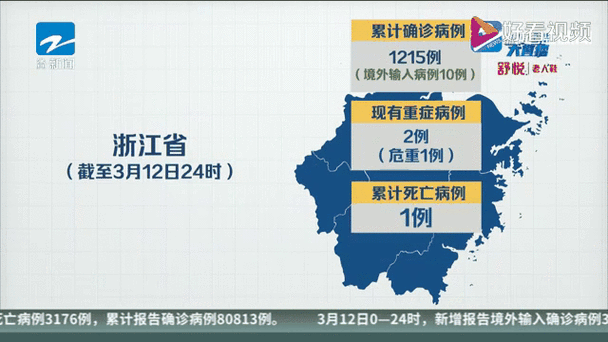 安徽亳州昨日新增阳性感染者21例/安徽亳州疫情动态
