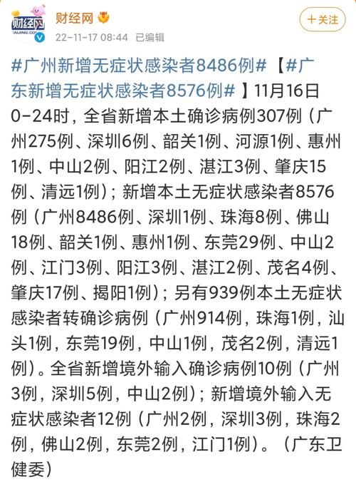 31省区市近期新增8例无症状感染者(31省区市新增47例无症状感染者)