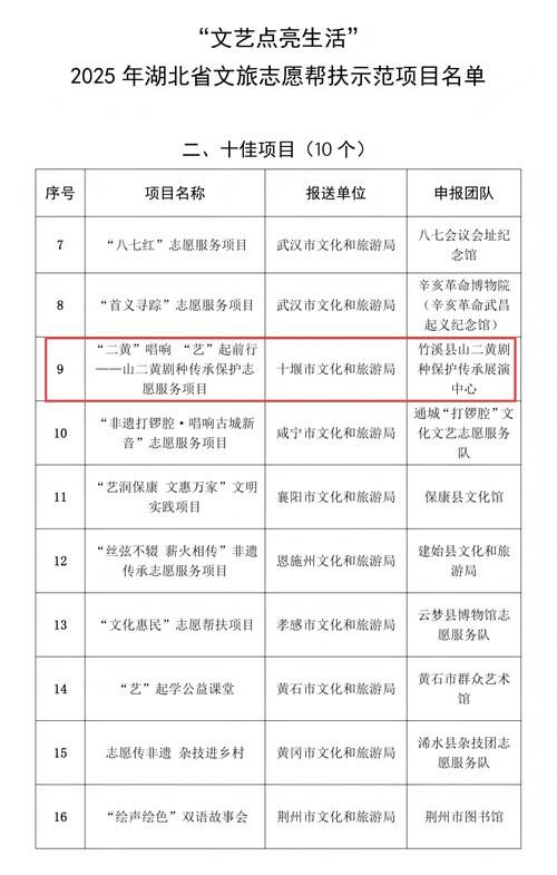 31省新增确诊7例含本土15例:31省新增确诊103例本土94例