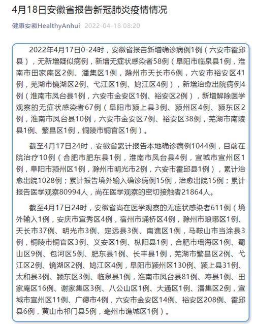 裕安区近1天新增感染趋势回落(裕安区疫情通报)