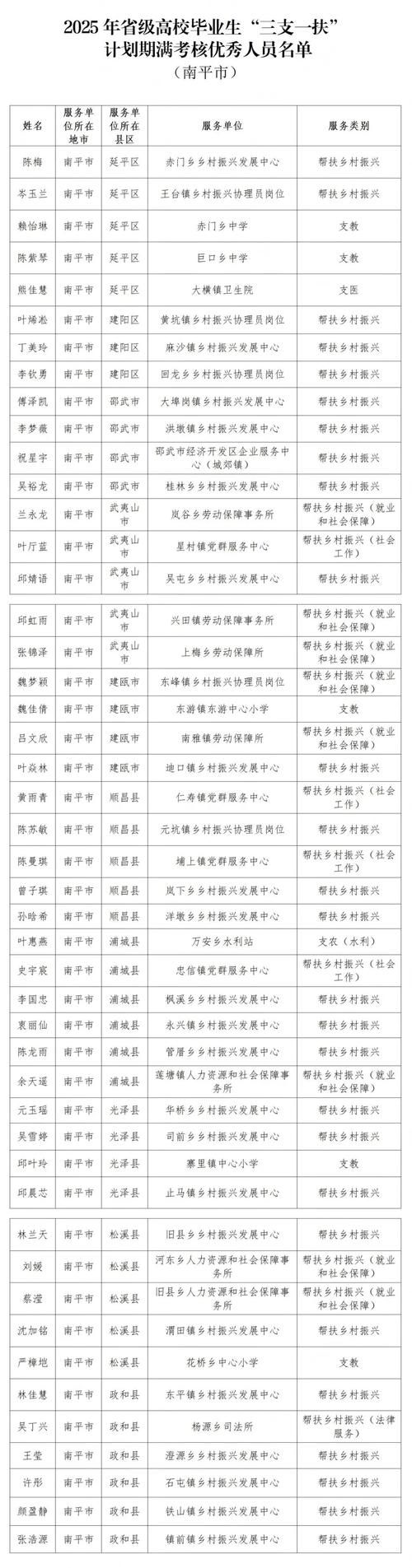 31省新增本土确诊25例湖南衡阳衡南县25例_湖南衡阳新增一例确诊