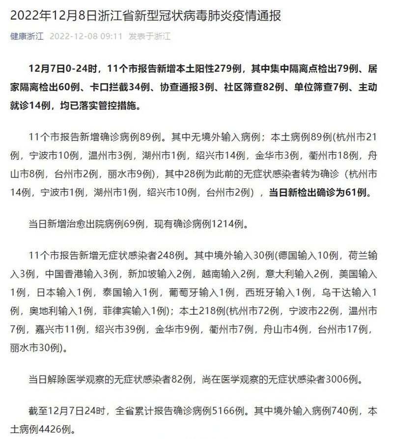 【31省区市新增10例阳性感染者涉30省市_31省新增10例确诊i】