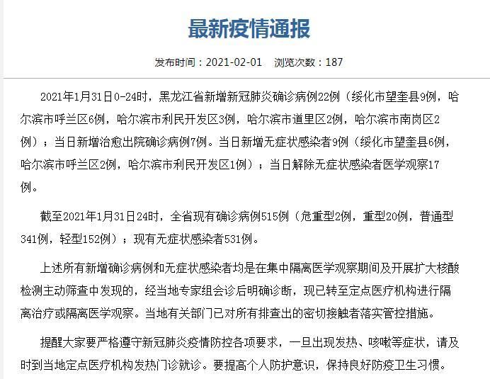 【9地新增22例死亡病例涉21省_新增死亡病例详情】
