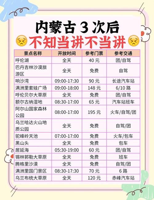 一张图看懂内蒙古自治区锡林郭勒盟西乌珠穆沁旗今冬活动轨迹:上海用什么电话卡好