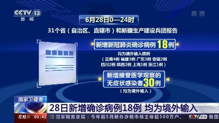 全球增18例境外输入/全国新增报告境外输入