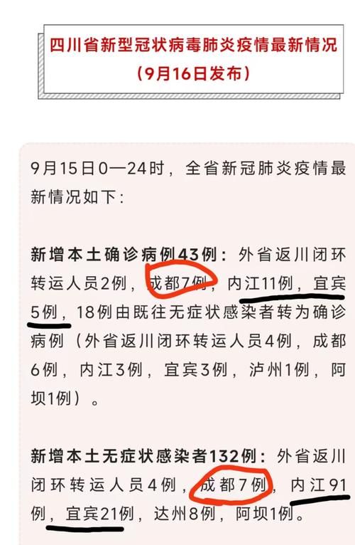 专家:成武县每年或现多个感染高峰/成武县新型冠状病毒几例