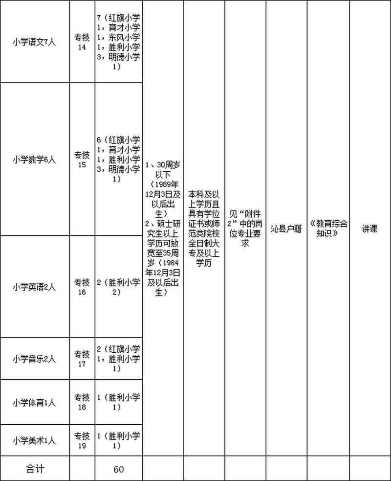 山西长治沁县最新通告：所有人员静默/山西长治沁县怎么样