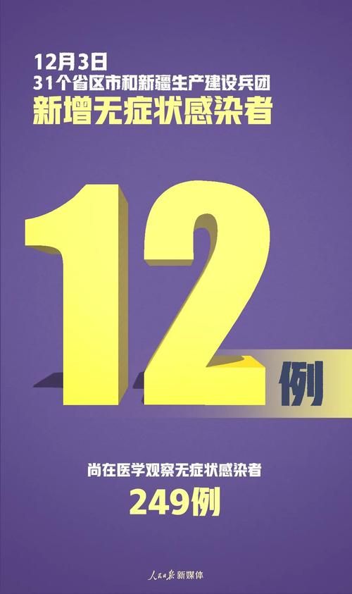 全球新增确诊25例含本土17例(全球 新增)