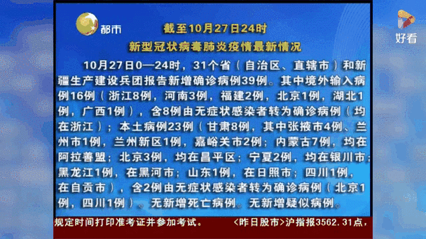 【河北省廊坊市霸州市昨日新增核酸阳性25例_河北廊坊霸州市有没有疫情】