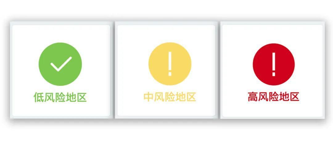 【一张图看懂河北省张家口市尚义县1月20日疫情通报,张家口尚义县疫情风险等级】