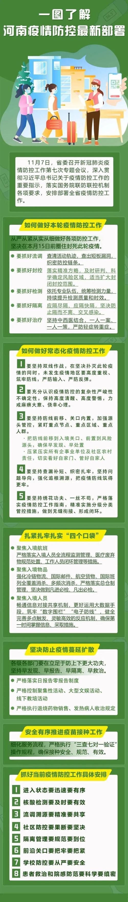 31个省份新增18例无症状感染者涉28省(31省市新增无症状感染者)