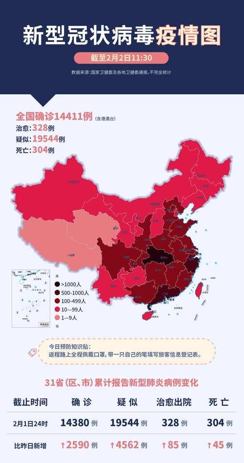 【4地3月16日最新疫情数据_截至3月16日24时新型冠状病毒肺炎疫情最新情况】