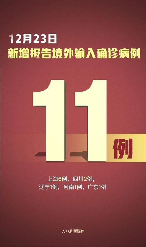 31省新增确诊17例均为境外输入:31省新增确诊16例均为境外输入病例