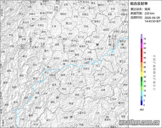 一张图看懂四川乐山沐川县8月29日数据播报(沐川发布)