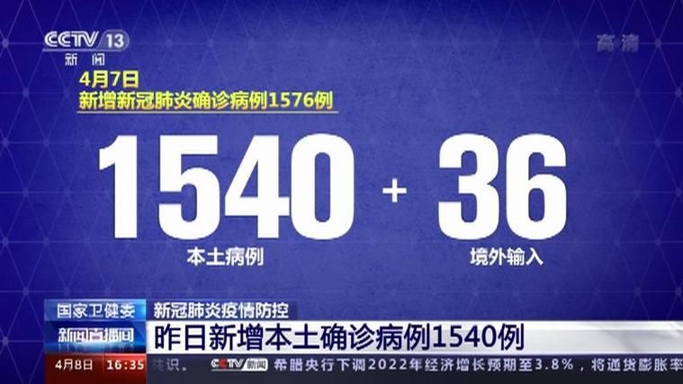 河北省保定市涿州市昨日新增破19:河北保定市涿州市有得新冠的嘛