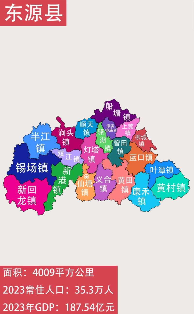 31个省份新增阳性感染者8例东源县5例(东源县疫情防控指挥部电话)