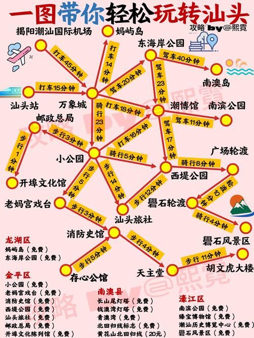 【一张图看懂广东汕头澄海区近期活动轨迹_515汕头澄海】